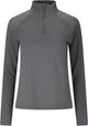 Sportpullover Damen