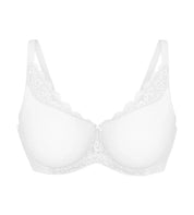 Minimizer-BH Amourette