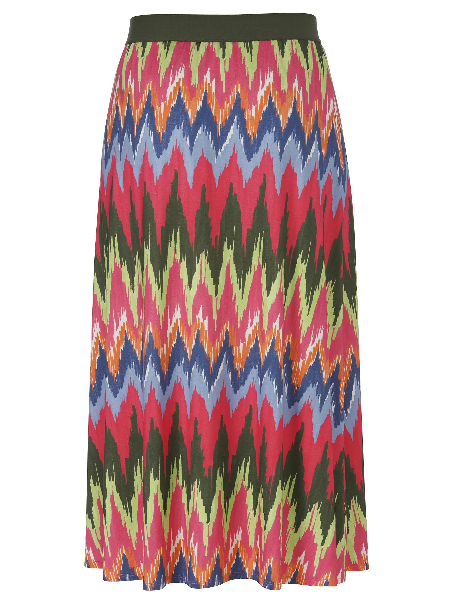 Rock Midi