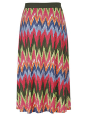 Rock Midi