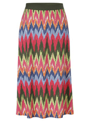 Rock Midi