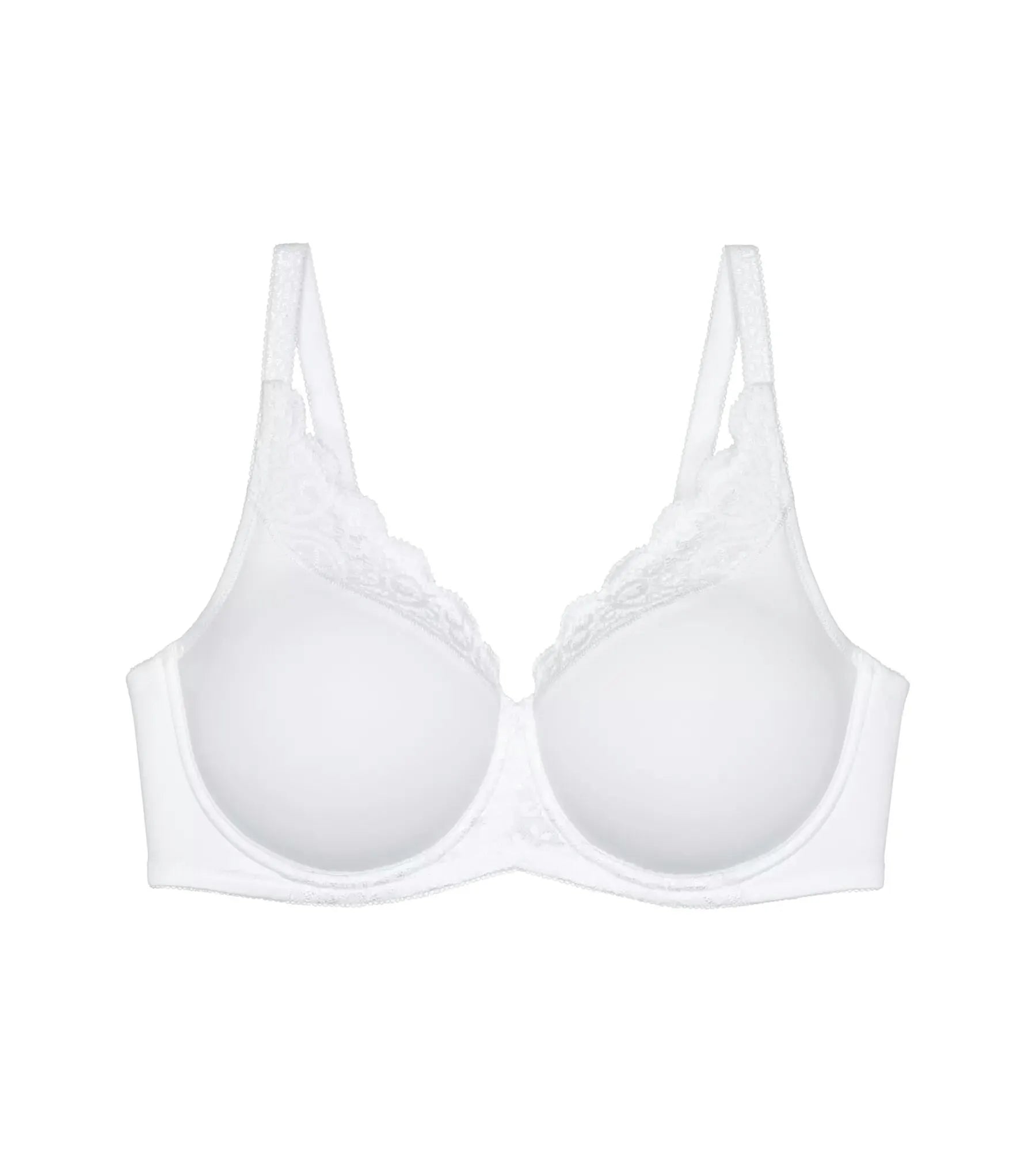 Minimizer-BH Amourette