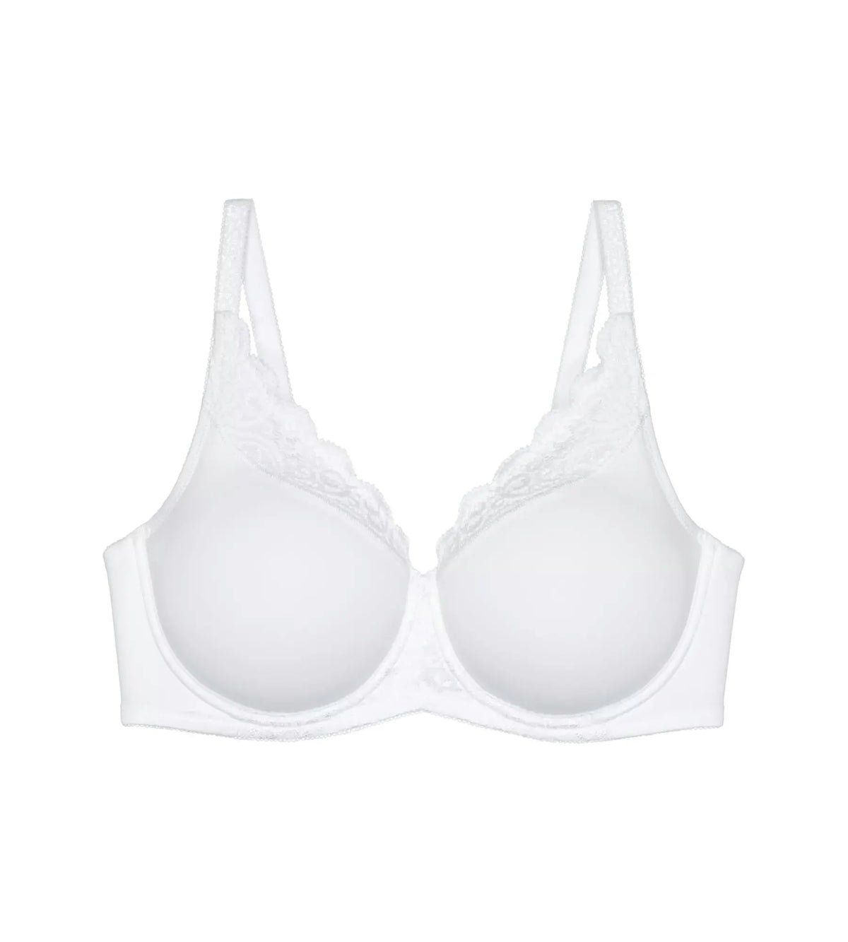 Minimizer-BH Amourette