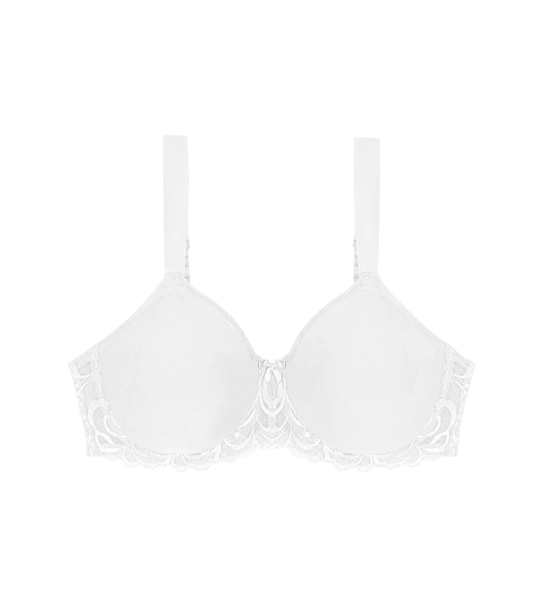 Minimizer-BH Modern Finesse