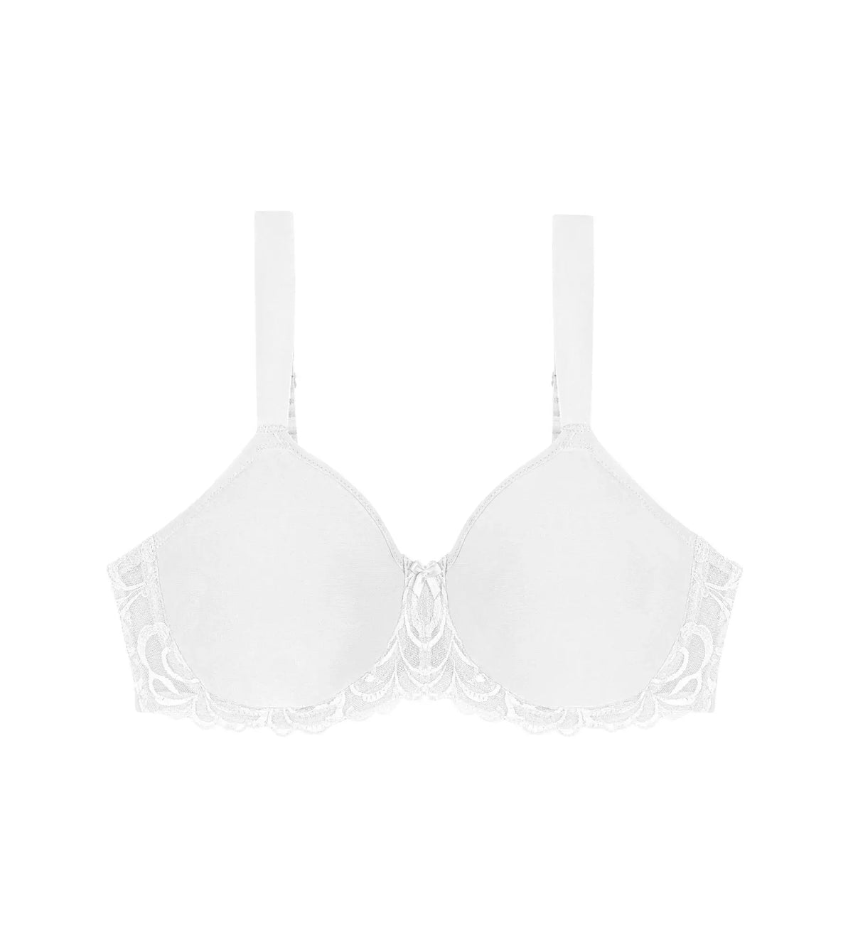 Minimizer-BH Modern Finesse