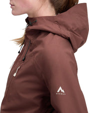 Funktionsjacke