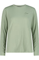 Sportshirts Damen